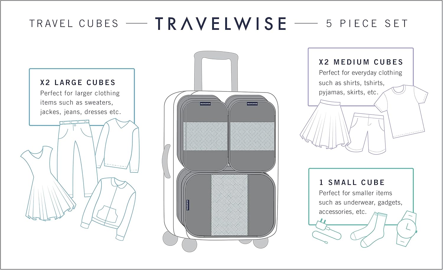 TravelWise - Image 2